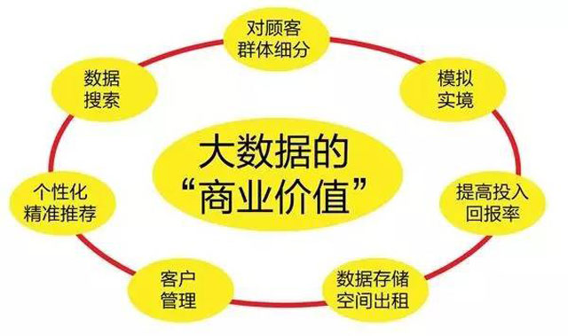 藥膳養(yǎng)生館加盟費(fèi)具體是多少？（圖）_2