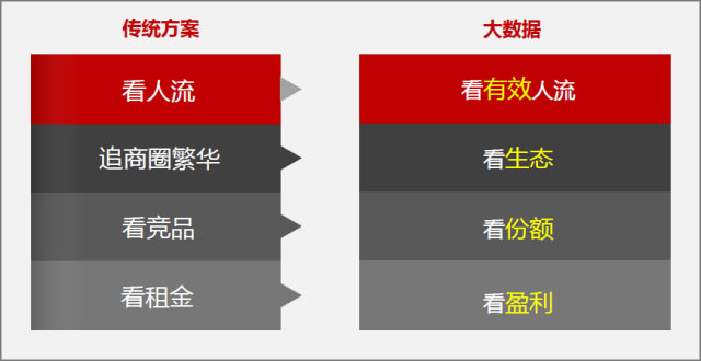 藥膳養(yǎng)生館加盟費(fèi)具體是多少？（圖）_7