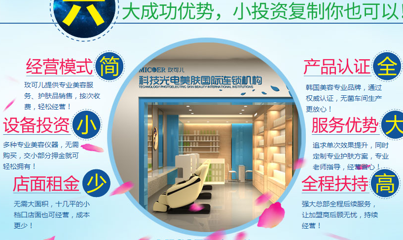 玫可儿美容加盟费多少钱,玫可儿美容加盟连锁_2