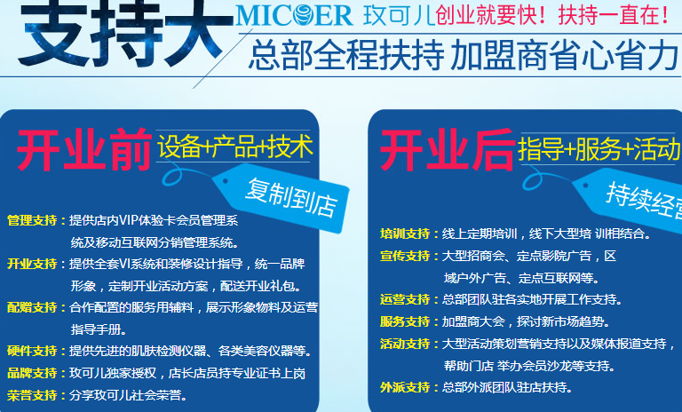 玫可儿美容加盟费多少钱,玫可儿美容加盟连锁_9