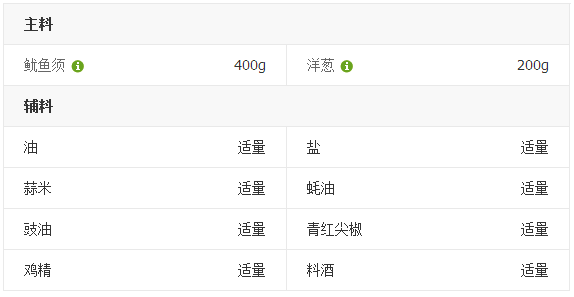 合肥中式快餐品牌-皖香客大食堂中式快餐連鎖品牌（圖）_5