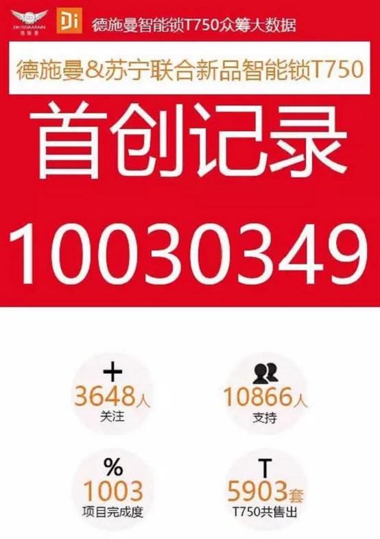 精準定位市場 德施曼小嘀指紋鎖領(lǐng)跑指紋鎖市場（圖）_1