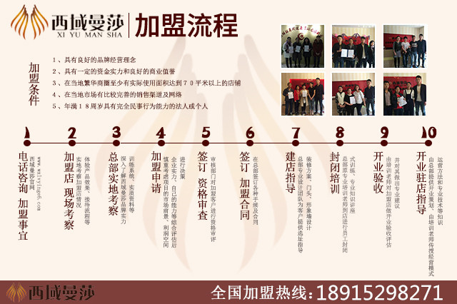 筋療的適宜人群（圖）_4