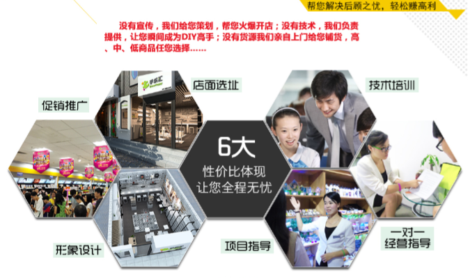 創(chuàng)業(yè)開店為什么選擇創(chuàng)意禮品店（圖）_1