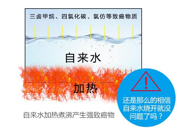 金诗雨JSY-RO75-A8无罐纯水机（图）_5