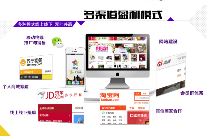 手樂(lè)匯創(chuàng)意禮品店：最具利潤(rùn)化的個(gè)性化店面（圖）_1