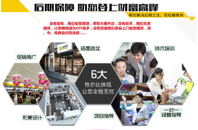 手樂(lè)匯創(chuàng)意禮品店：最具利潤(rùn)化的個(gè)性化店面（圖）_2