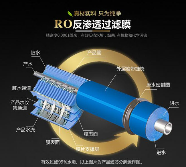 純水機OEM廠家哪家好（圖）_10