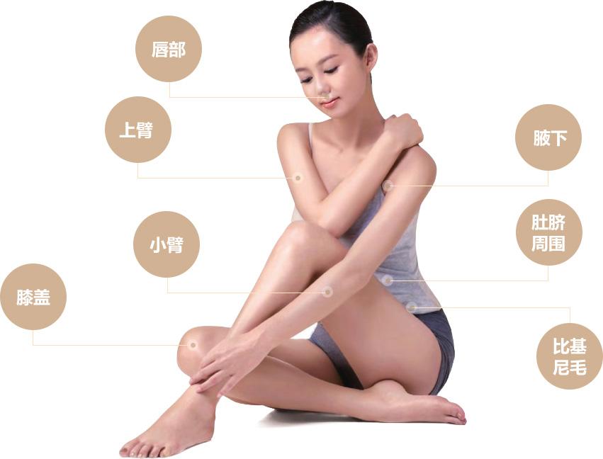 美容儀器有哪些排行榜？（圖）_1