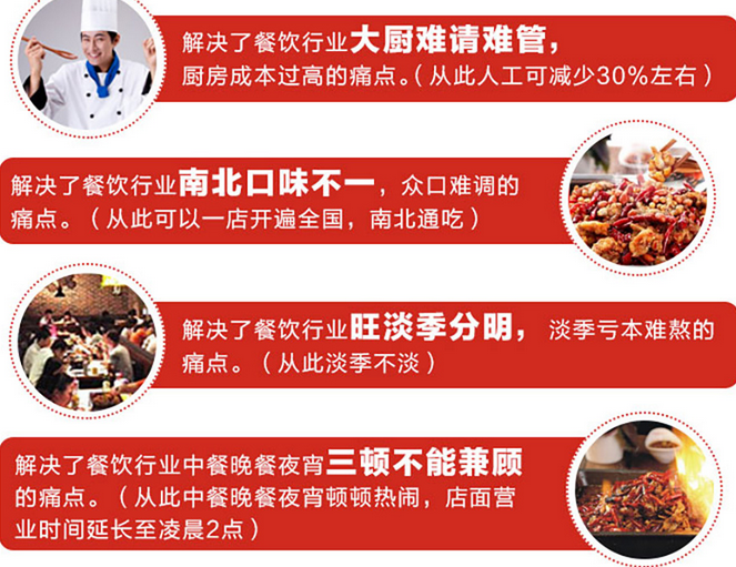 魔火廚炭火干鍋投資分析_1