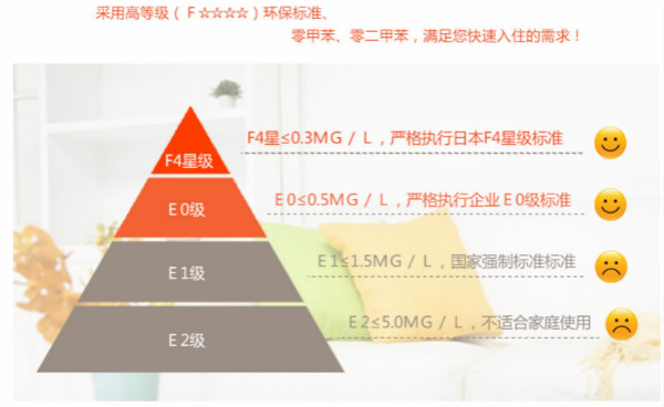 世界环境日：金山银山不如绿水青山骊住木门健康生活相伴（图）_8