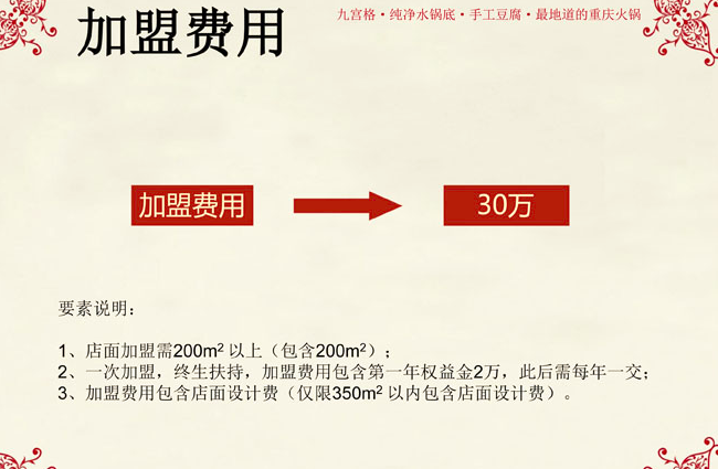 唇辣号重庆老火锅加盟连锁,唇辣号重庆老火锅加盟费是多少_10