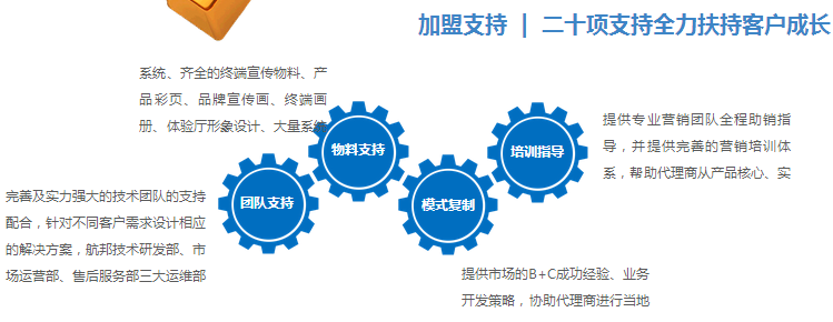 航邦智能家居招商加盟_4