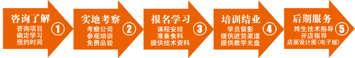 株洲哪里有千层饼学，株洲哪里有学千层饼技术（图）_3