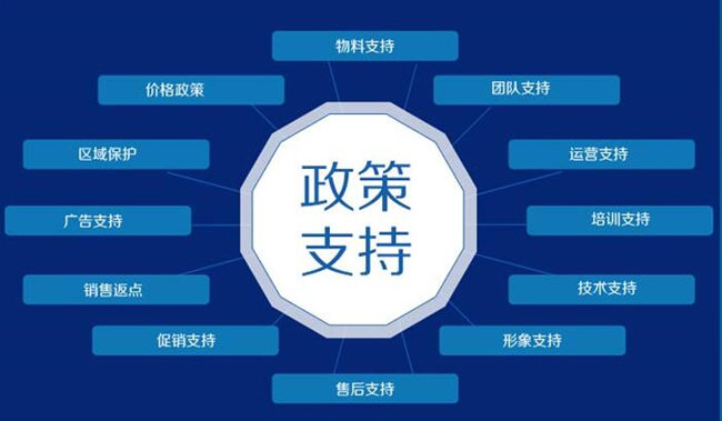 凈水器加盟廠家哪家好，純水機(jī)代理哪家好（圖）_11