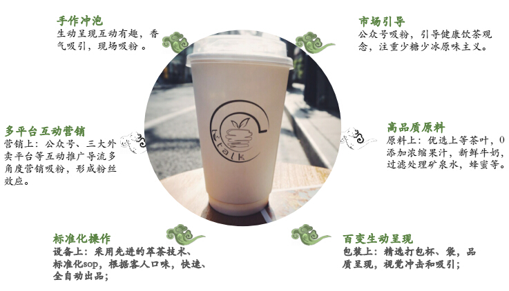 茗言TEATALK茶饮加盟优势_1