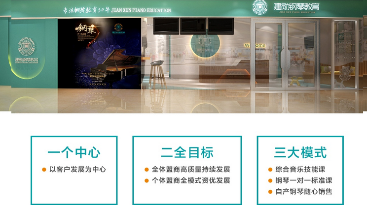 建勋钢琴教育招商加盟,建勋钢琴教育加盟条件_5