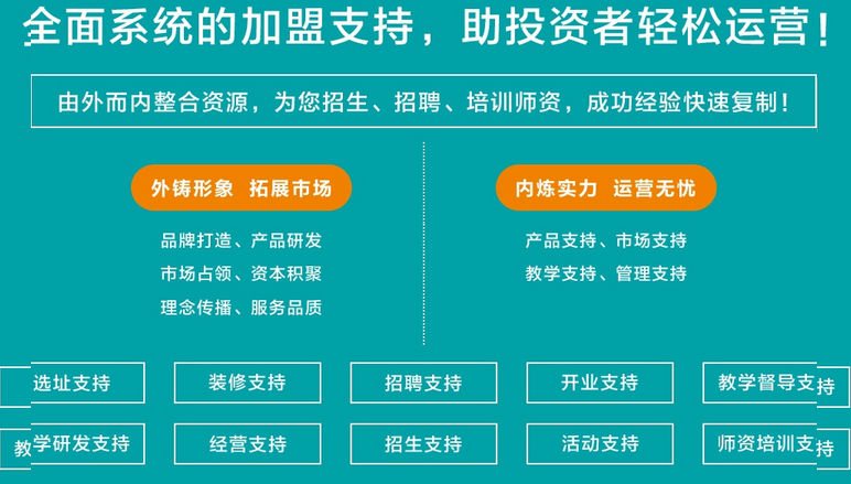 建勋钢琴教育招商加盟,建勋钢琴教育加盟条件_6