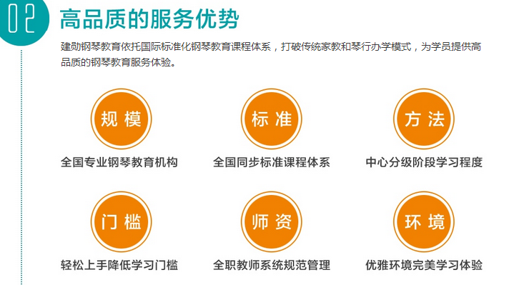 建勋钢琴教育招商加盟,建勋钢琴教育加盟条件_9