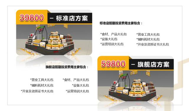 食療加盟投資開店有哪些常見的問題？（圖）_4