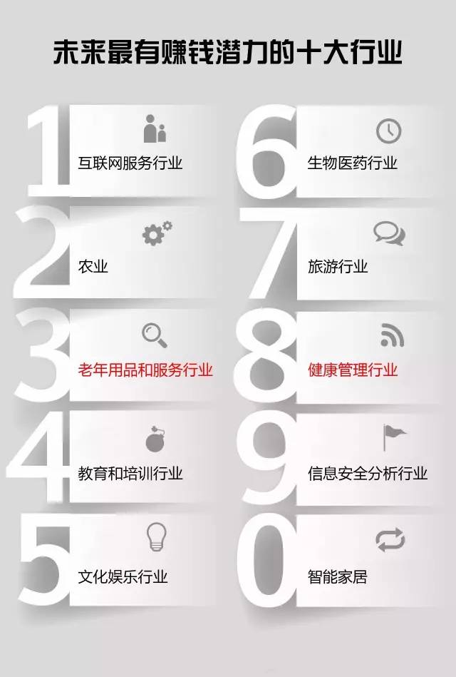 食療加盟投資開店有哪些常見的問題？（圖）_5