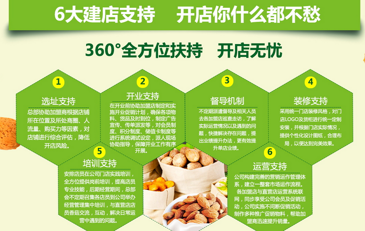 零食工坊休闲食品 零食工坊休闲食品加盟 零食工坊休闲食品加盟费多少钱 零食工坊 香港 国际连锁发展有限公司 项目网