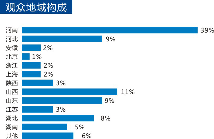 2017第十三届中国郑州国际五金机电展览会展后总结（图）_6