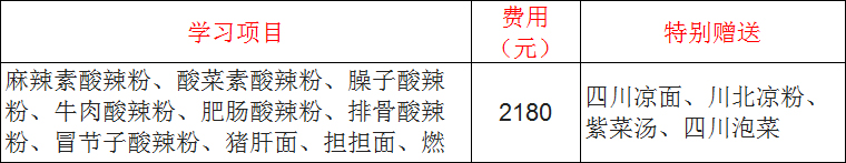 江西哪里有酸辣粉學(xué)，江西哪里有學(xué)做酸辣粉的（圖）_2