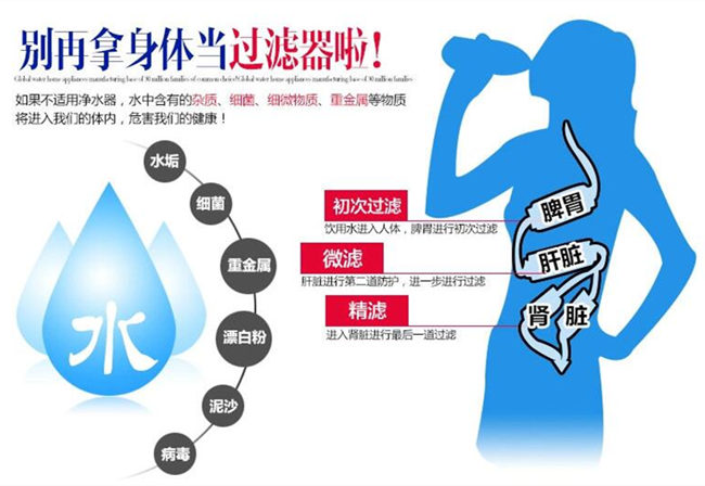 直飲機廠家哪家好，金詩雨JSY-D-800能量直飲機（圖）_13