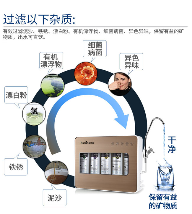 直飲機廠家哪家好，金詩雨JSY-D-800能量直飲機（圖）_14