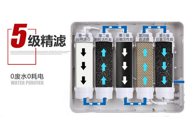 直飲機廠家哪家好，金詩雨JSY-D-800能量直飲機（圖）_17