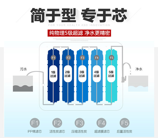 直飲機廠家哪家好，金詩雨JSY-D-800能量直飲機（圖）_18