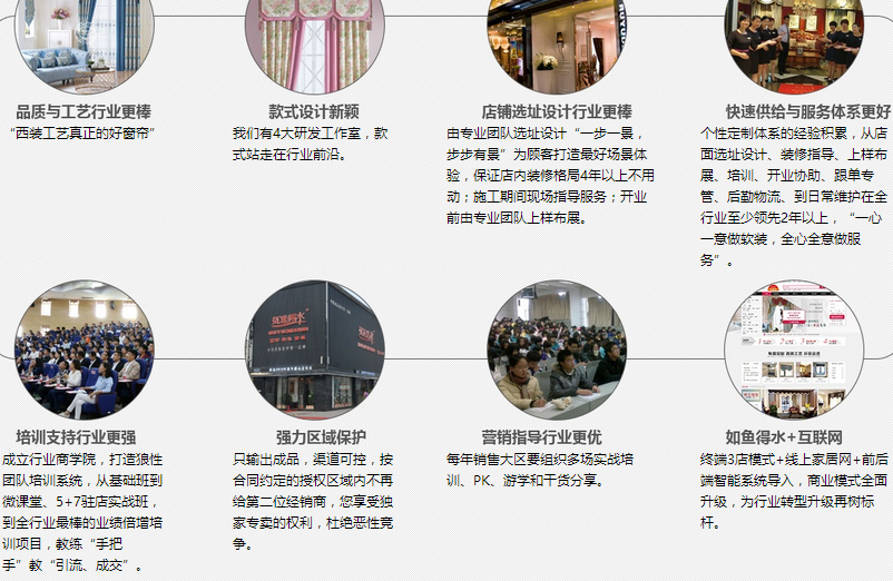 如鱼得水窗帘加盟代理_如鱼得水窗帘加盟条件费用_3