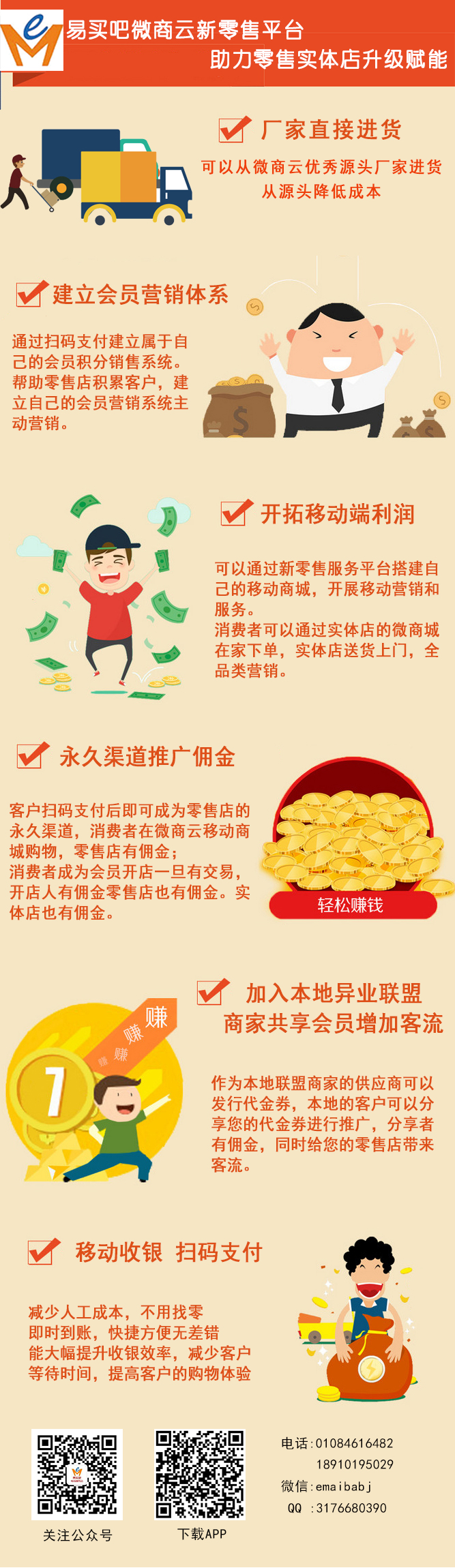 易買(mǎi)吧新零售服務(wù)商助力零售實(shí)體店升級(jí)賦能_1