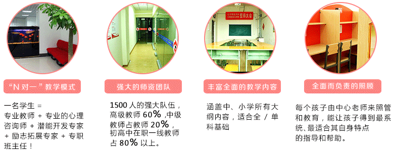 聚能教育_聚能教育加盟_聚能教育加盟怎么样_聚能教育加盟费用_5