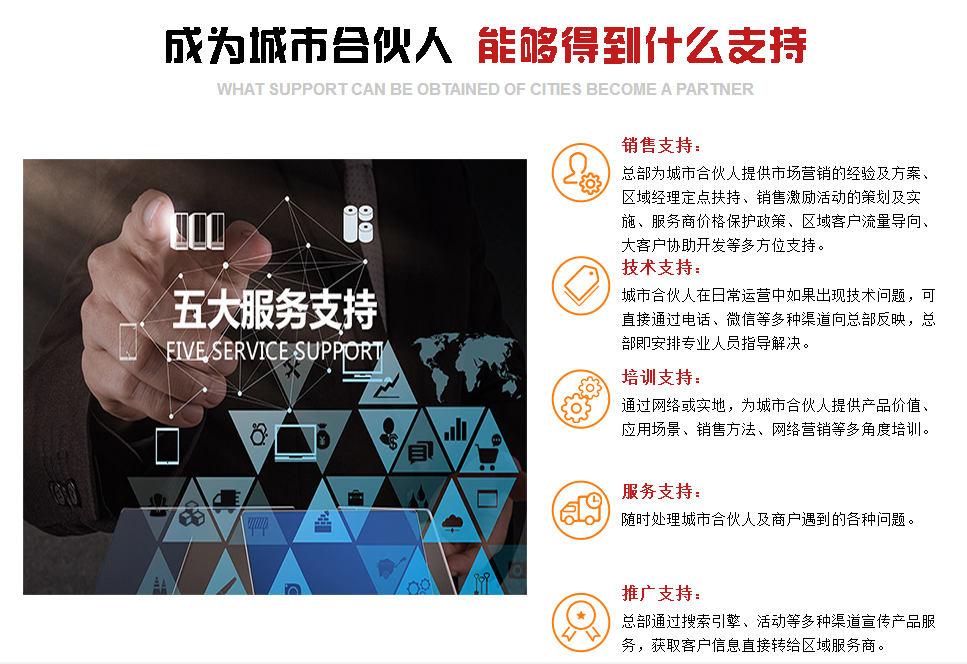 加入易買(mǎi)吧新零售城市合伙人，互利共贏_1