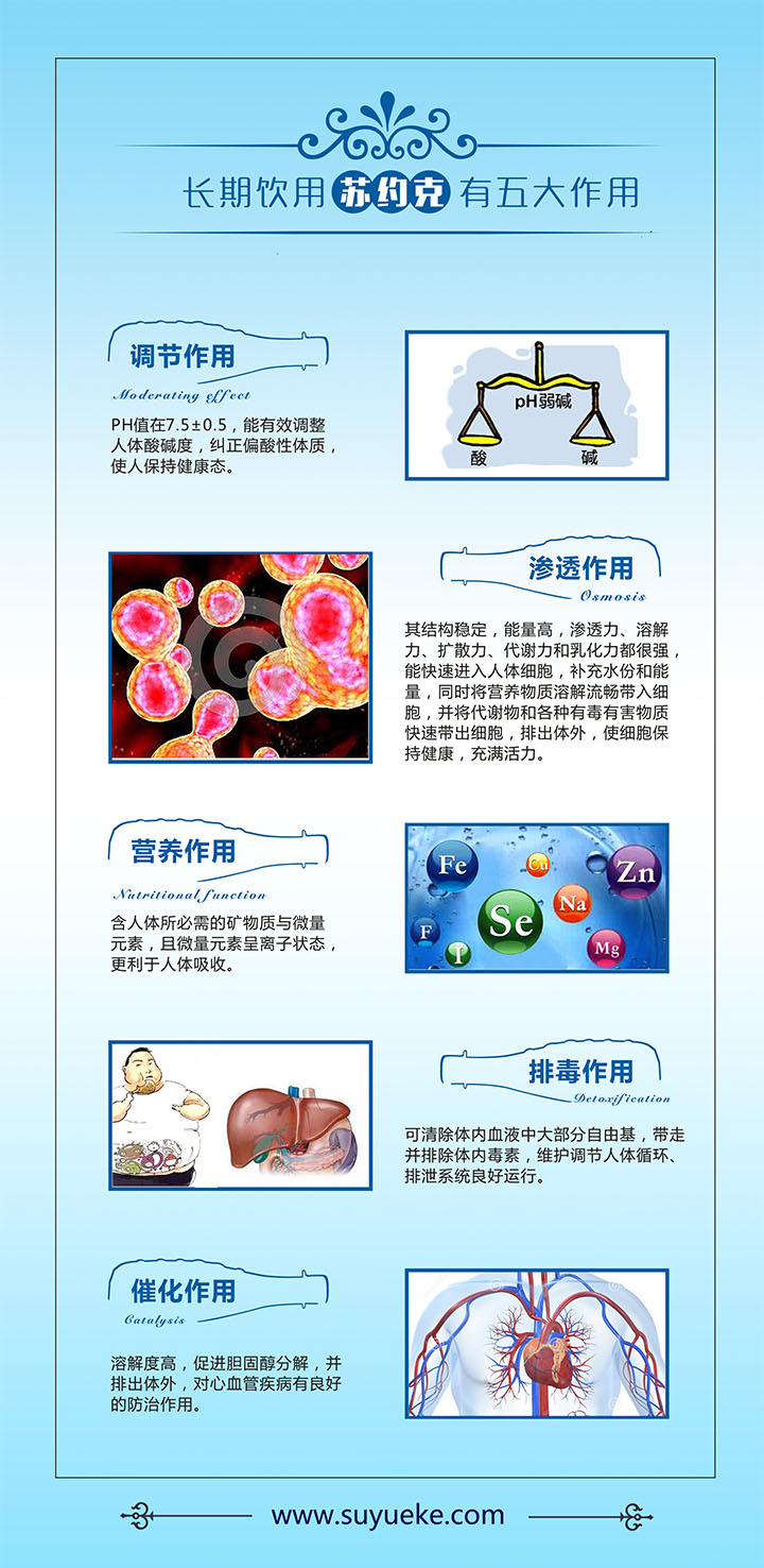 苏约克苏打水与勾兑苏打水的天壤之别（图）_1