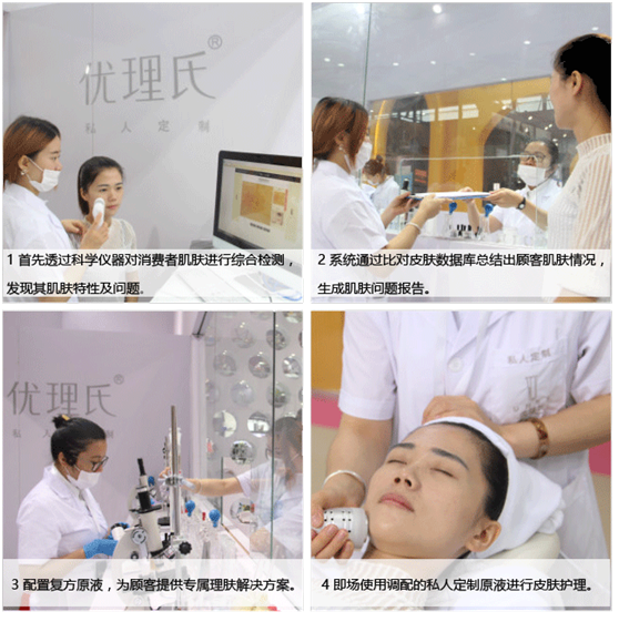 打破護(hù)膚品私人定制格局，優(yōu)理氏詮釋“量膚定制”真諦_3
