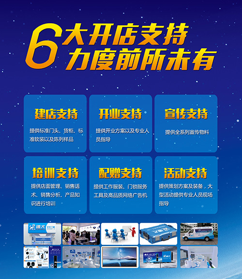 德犬智能家用安全裝備招商加盟優(yōu)勢解讀（圖）_4