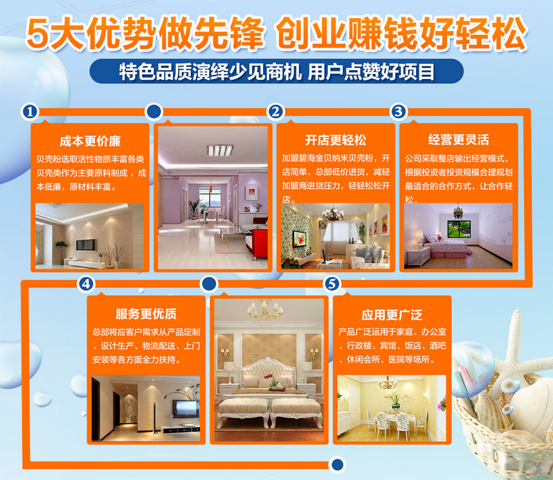 你還在等什么？碧海金貝貝殼粉與你攜手更創(chuàng)雙贏！_2