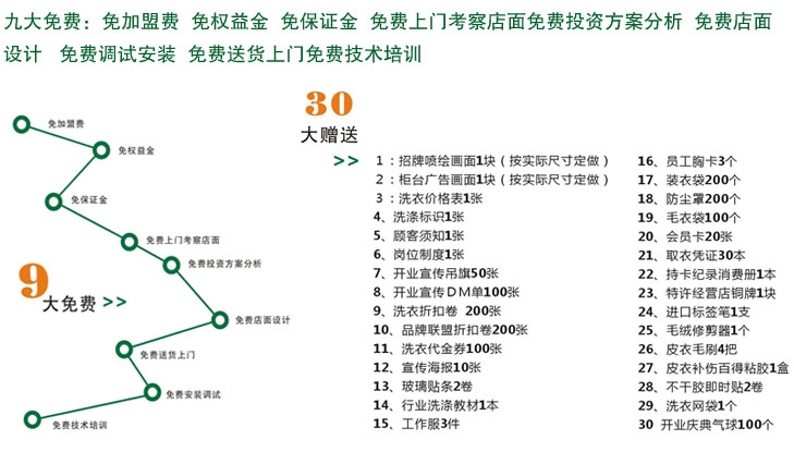 蕾奇尔干洗加盟支持_1