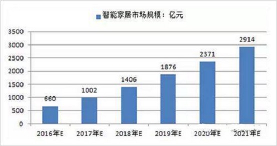 德施曼构建指纹锁产业新蓝图,多样创新见品牌实力（图）_1