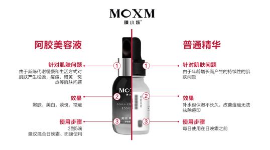 膜小妹阿膠美容液現(xiàn)正誠招代理_1