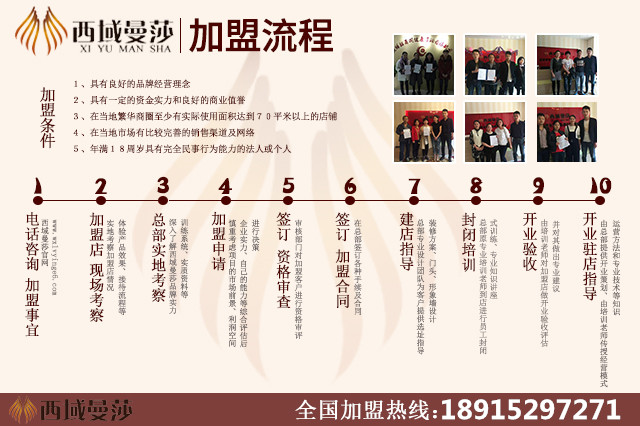 鹽療房安裝價(jià)格鹽療房加盟品牌（圖）_3