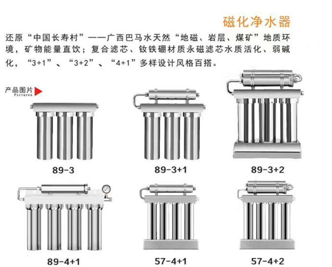 凈水器招商哪家好，凈水器加盟哪個牌子好（圖）_6