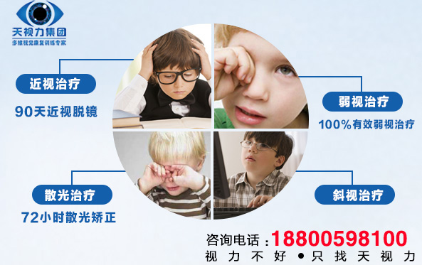 天視力加盟特色視力加盟連鎖-視力不好只找天視力加盟連鎖品牌_1