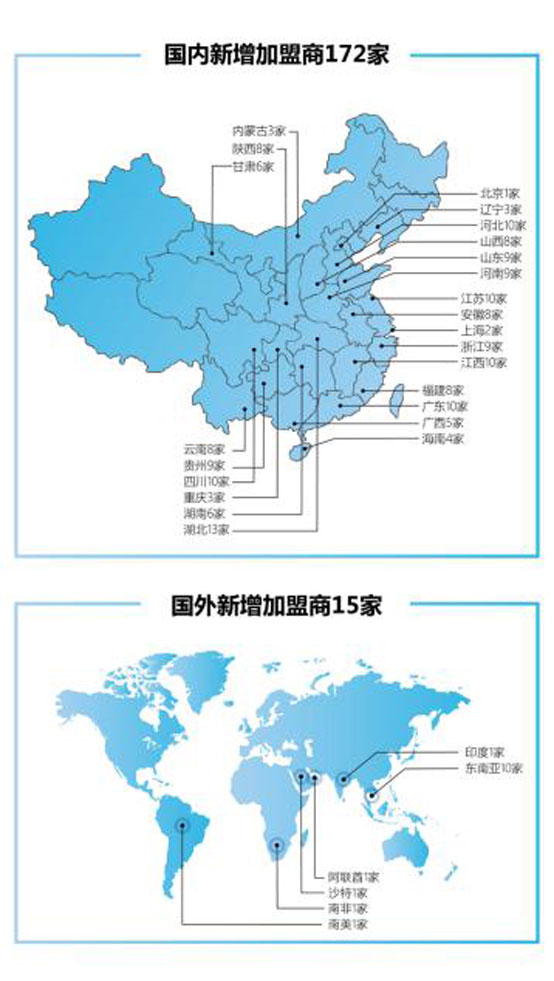 2017广州建博会圆满落幕,蓝天豚再创记录签约187家!（图）_1