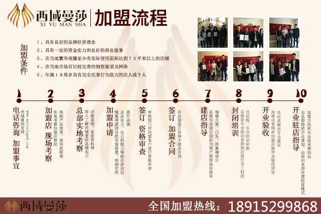 沙療加盟前景好不好西域曼莎沙療床廠家介紹_1