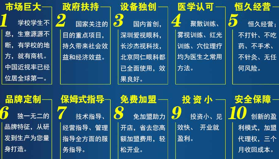 看的清视力保健加盟支持_1