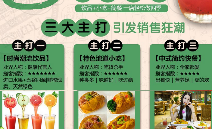 小时代潮流饮吧投资分析_1